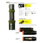 Lenser P3 Pocket Flashlight