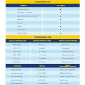 Syntho-Glass Pipe Repair Wrap 2" x 5'